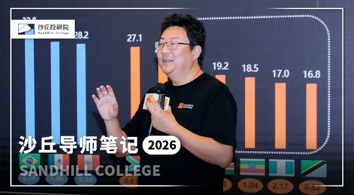 弘章投资翁怡诺：站在世界看中国，新全球化的「下半场」正在加速