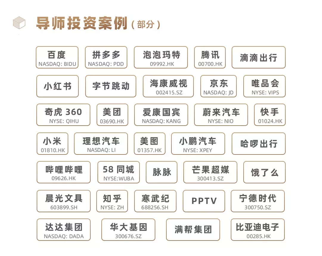 导师投资案例.jpg