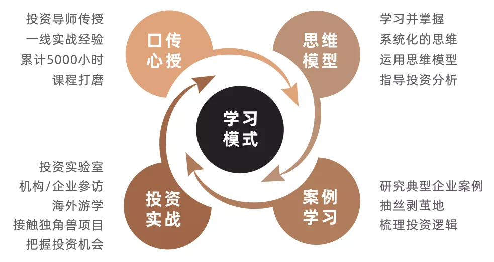 课程体系.jpg