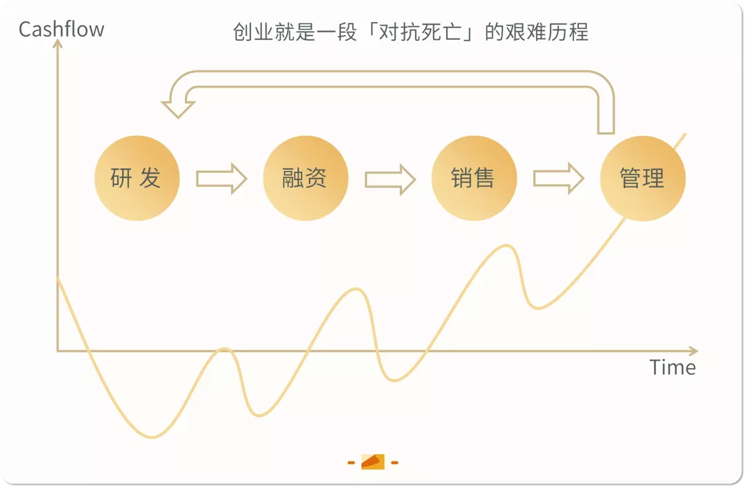 死亡之谷.jpg
