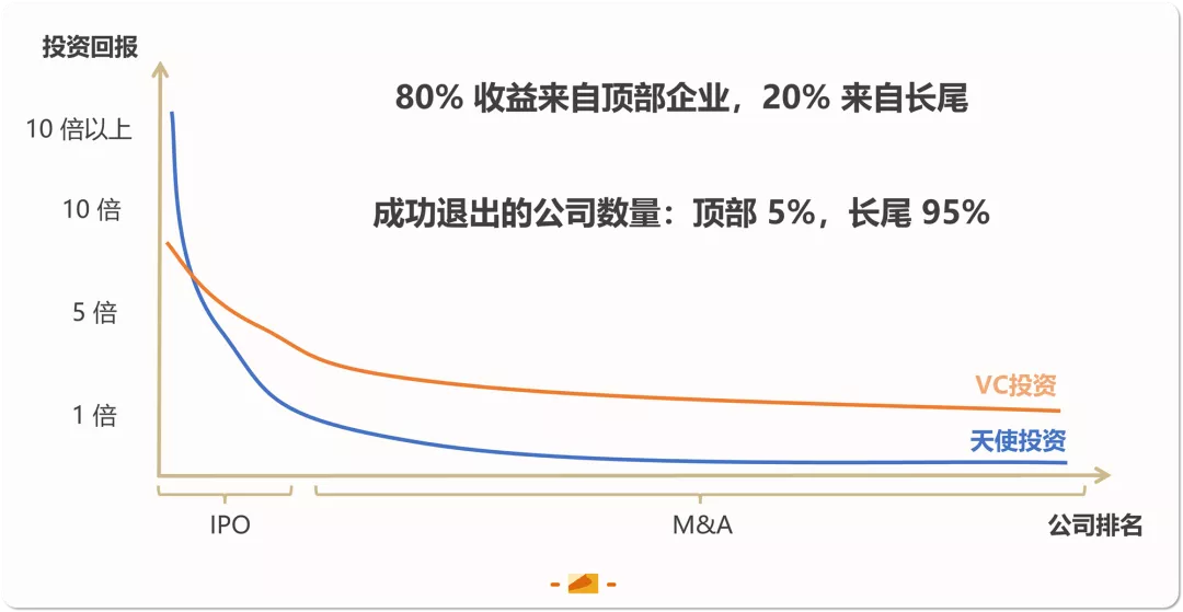 长尾.jpg