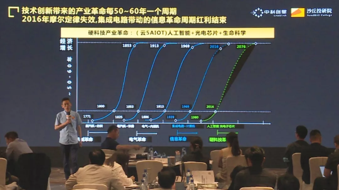 课堂2.jpg