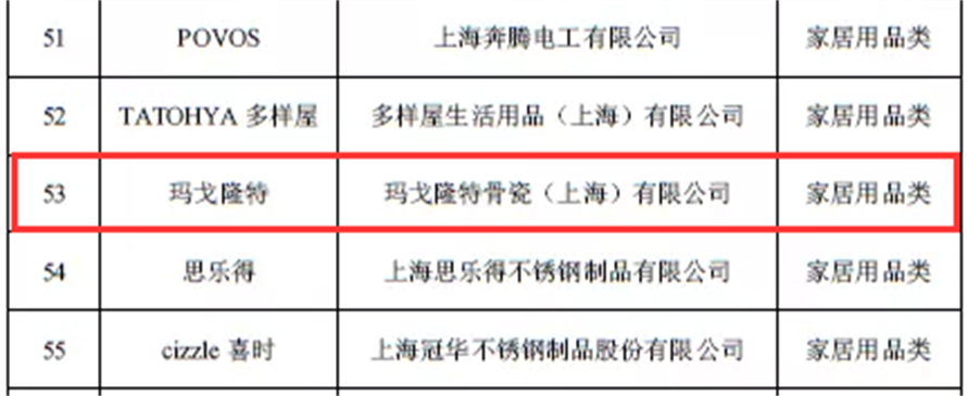 玛戈隆特骨瓷2.png