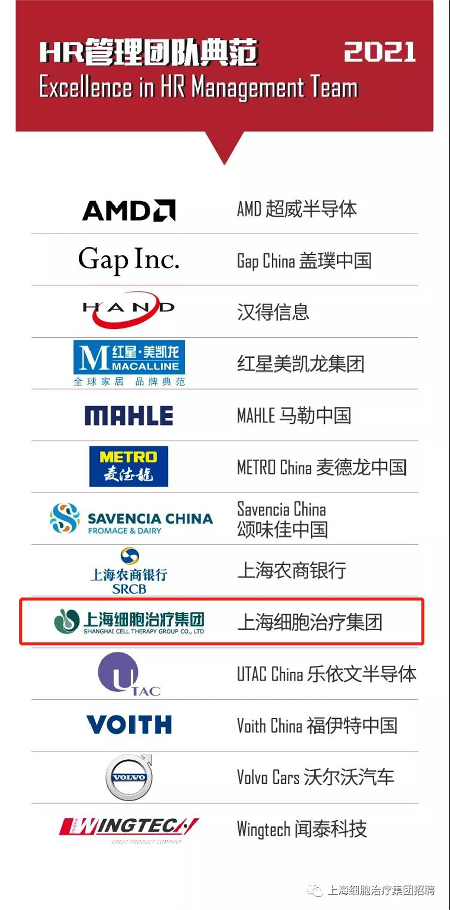 上海细胞集团 钱启明.jpg