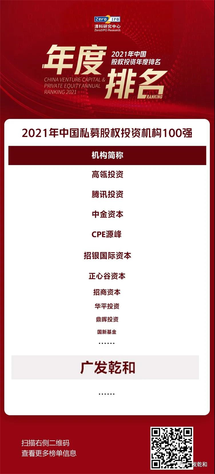 广发乾和.jpg