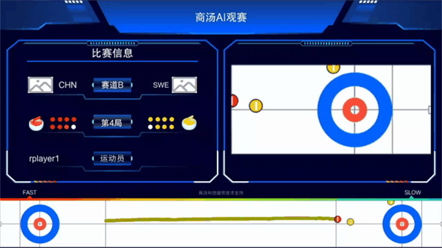 12 商汤.jpg