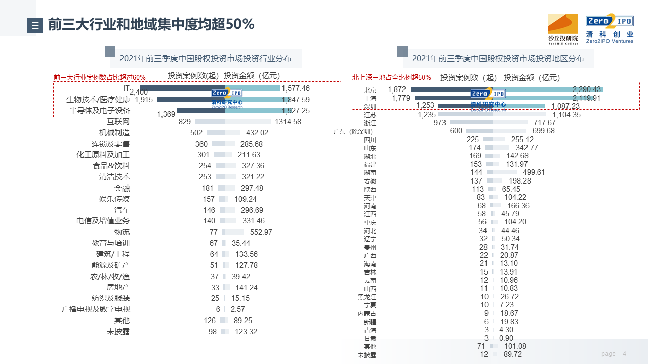 幻灯片4.PNG_temp.bmp